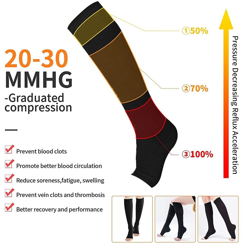 جوارب ضغط للساق بمستوى ضغط 20- - مراجعة Compression Sleeve Calf وسعره
