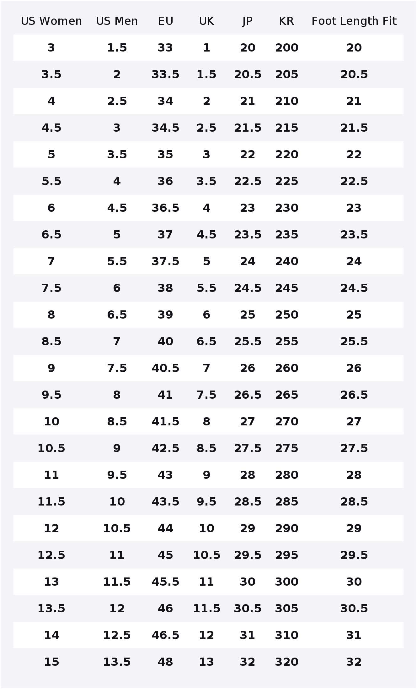 حذاء نيو بالانس NB 574 للجري ل - مراجعة New Balance Shoes 574 وسعره