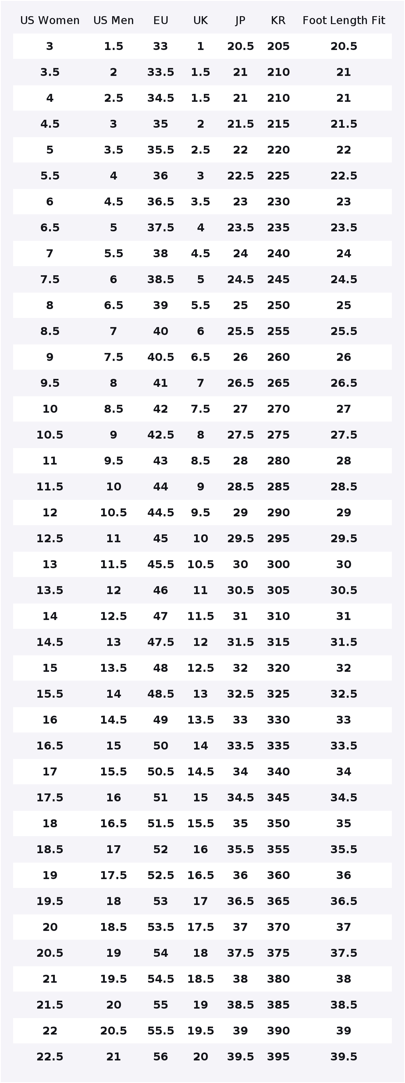 حذاء نايك اير فورس 1 للسيدات ذ - مراجعة Nike Shoes Air Force 1 وسعره